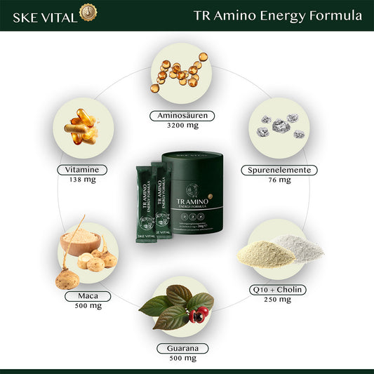 TR-Amino Sticks (28)