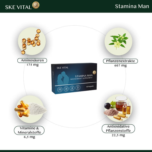 Stamina Man