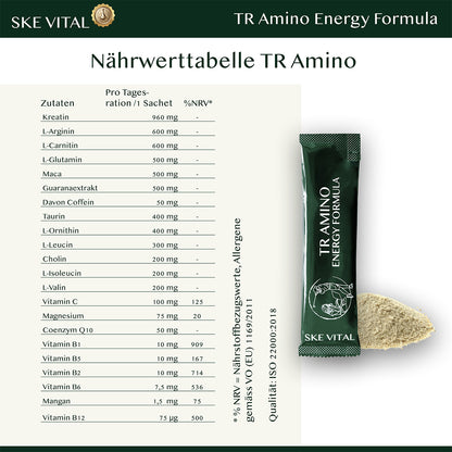 TR-Amino Sticks (28)