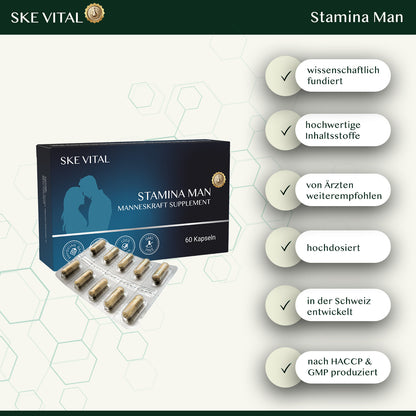 Stamina Man